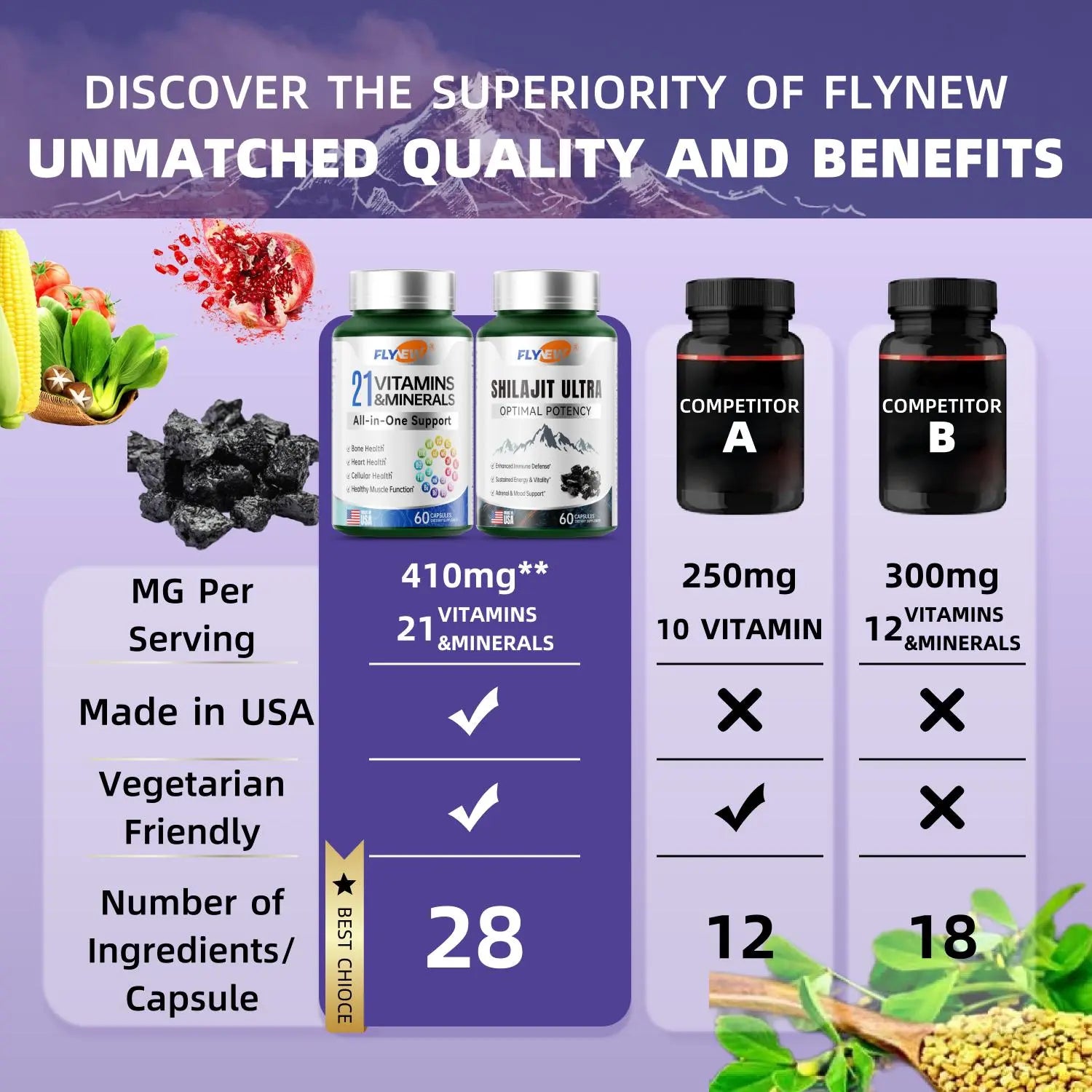 Shilajit Ultra & 21 All-In-One Vitamins Bundle - 120 Capsules with 85+ Trace Minerals & Pure Himalayan Organic Resin for Optimal Health Support - Fitness, Healthcare