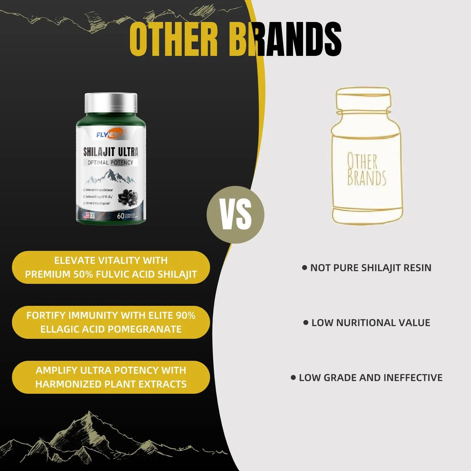 Shilajit Ultra & 21 All-In-One Vitamins Bundle - 120 Capsules with 85+ Trace Minerals & Pure Himalayan Organic Resin for Optimal Health Support - Fitness, Healthcare